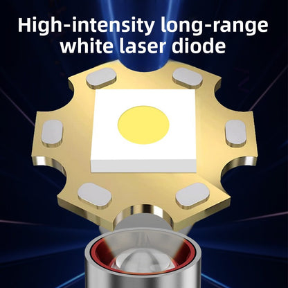 Adjustable Focus LED Headlamp with Digital Display