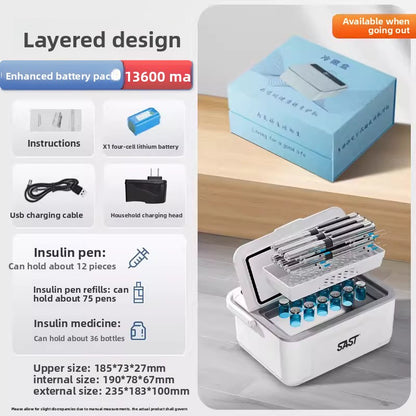 Beyond Oriva™  Portable Mini Refrigerator for Car and Home