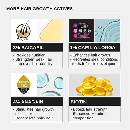 Beyond Oriva™ Anti-hair loss and hair growth essential oil