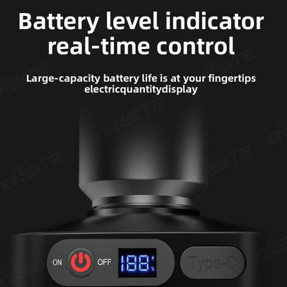 Adjustable Focus LED Headlamp with Digital Display