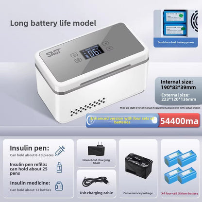 Beyond Oriva™  Portable Mini Refrigerator for Car and Home