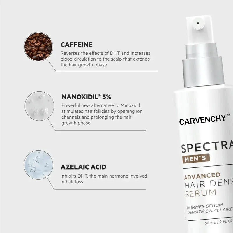 Beyond Oriva™ Hair care serum
