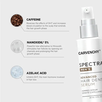 Beyond Oriva™ Hair care serum