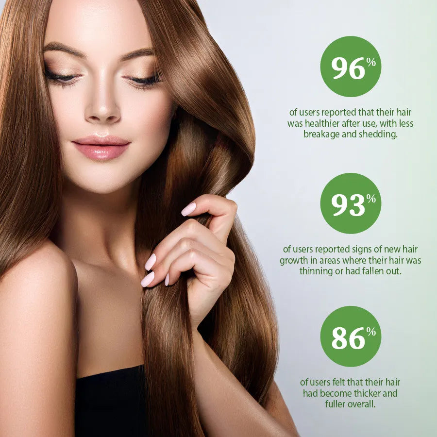 Beyond Oriva™ Natural Hair Oil