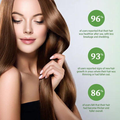 Beyond Oriva™ Natural Hair Oil