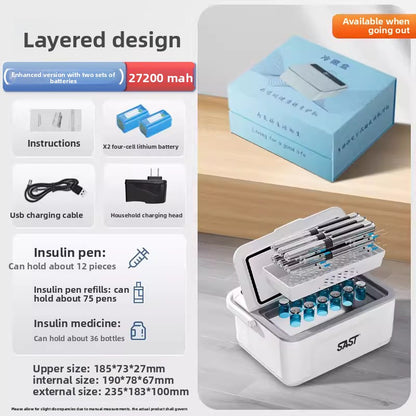 Beyond Oriva™  Portable Mini Refrigerator for Car and Home