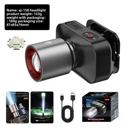 Adjustable Focus LED Headlamp with Digital Display