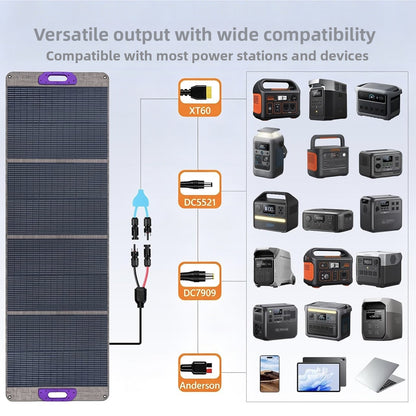 200W Solar Folding Panel – Portable Anti‑Microcrack Solar Panel