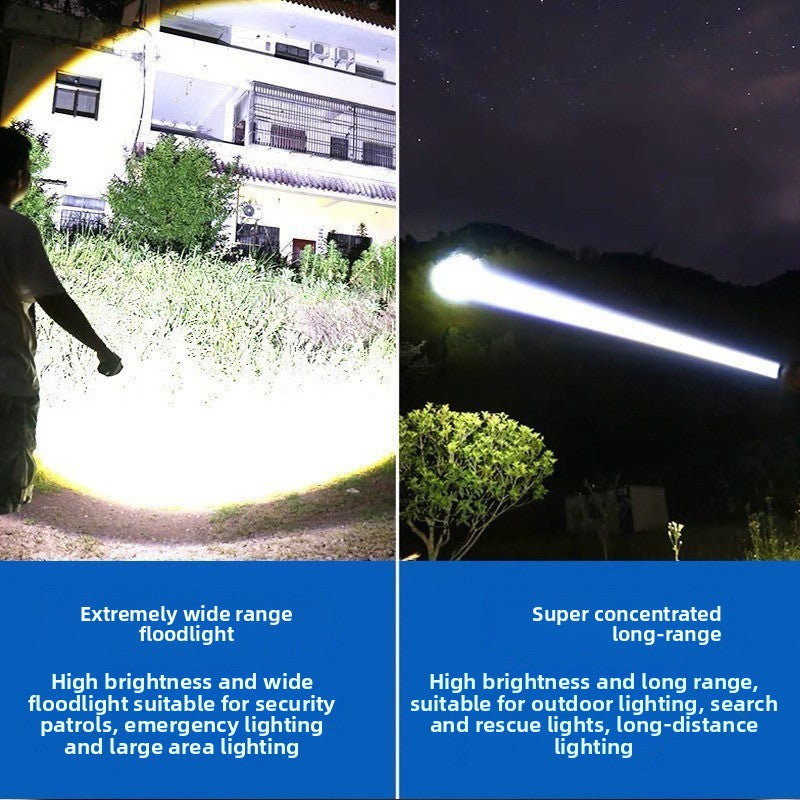 Adjustable Focus LED Headlamp with Digital Display