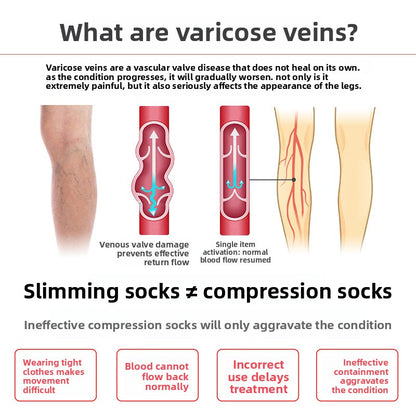 Beyond Oriva™ Elastic Compression Socks for Leg Support