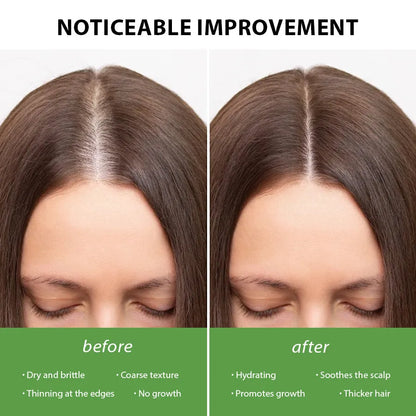 Beyond Oriva™ Natural Hair Oil